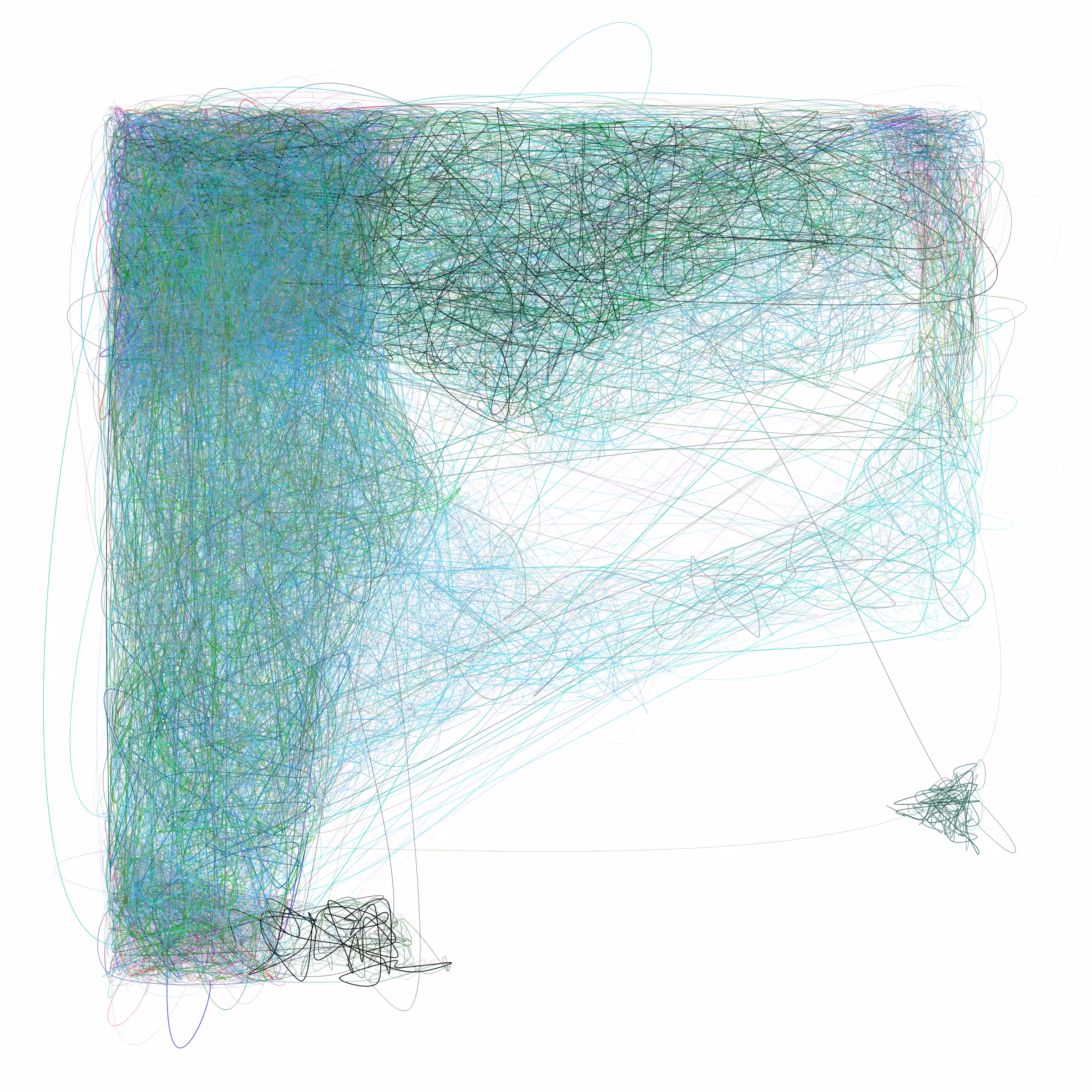 Scribbled Boundaries #78