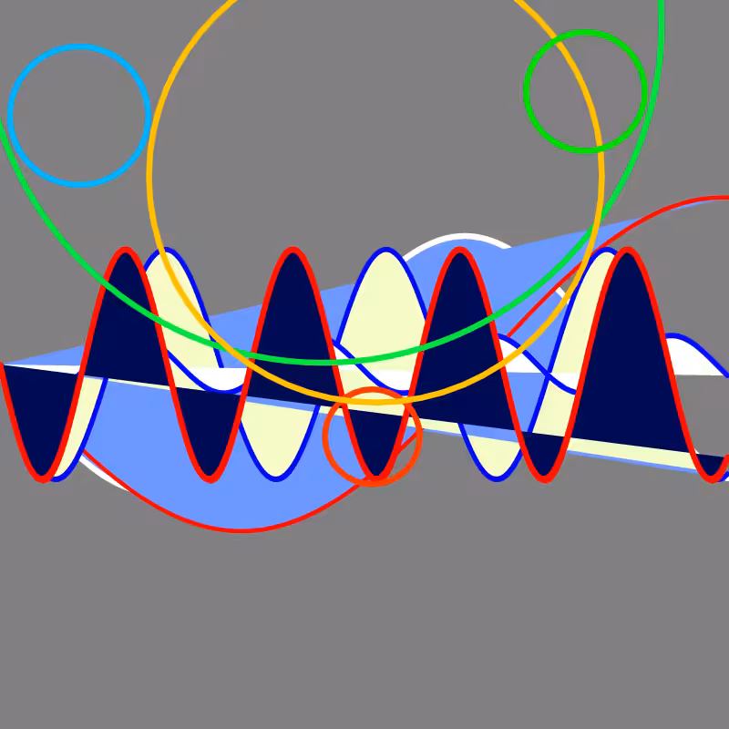 Sine 20