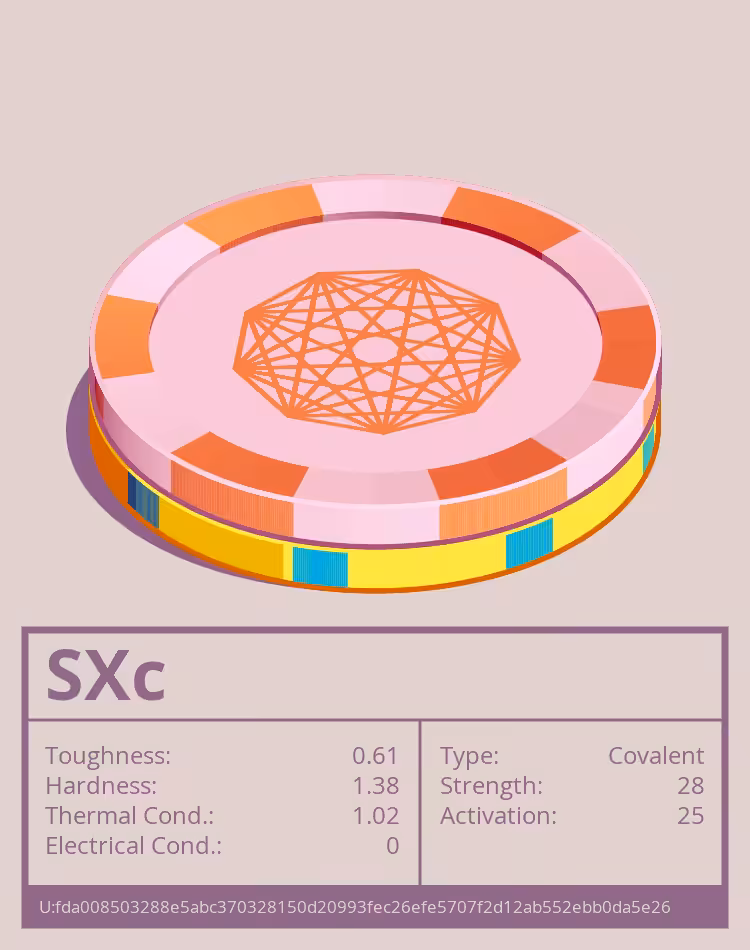 OTOM: SXc molecule