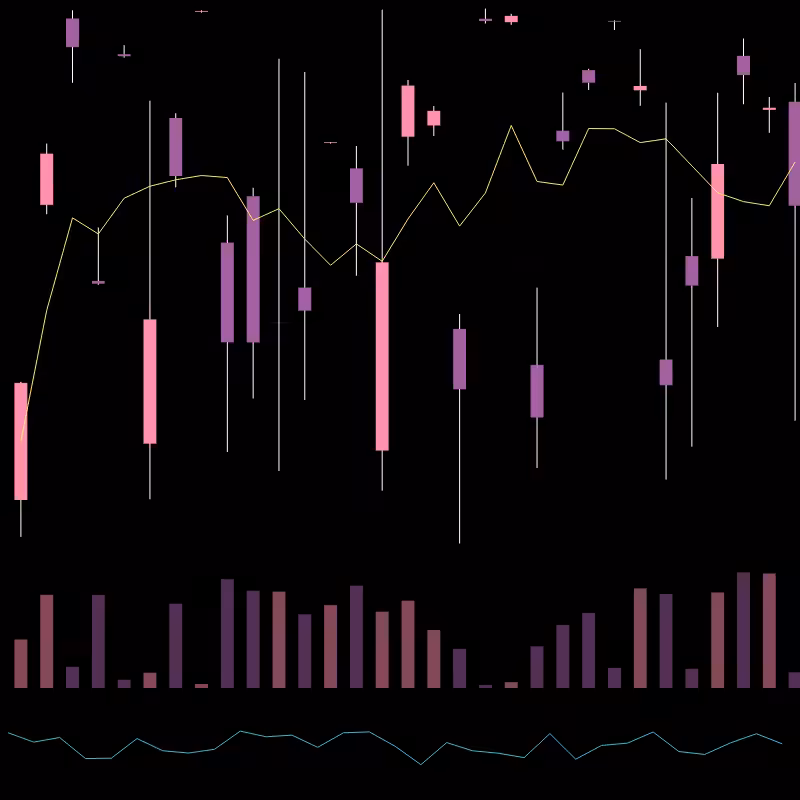 chARTs Two Dot O #348