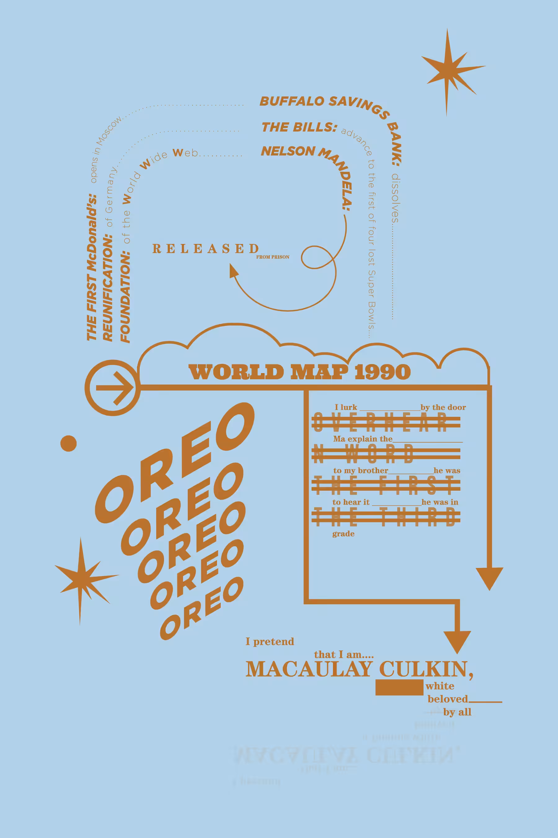World Map 1990.2