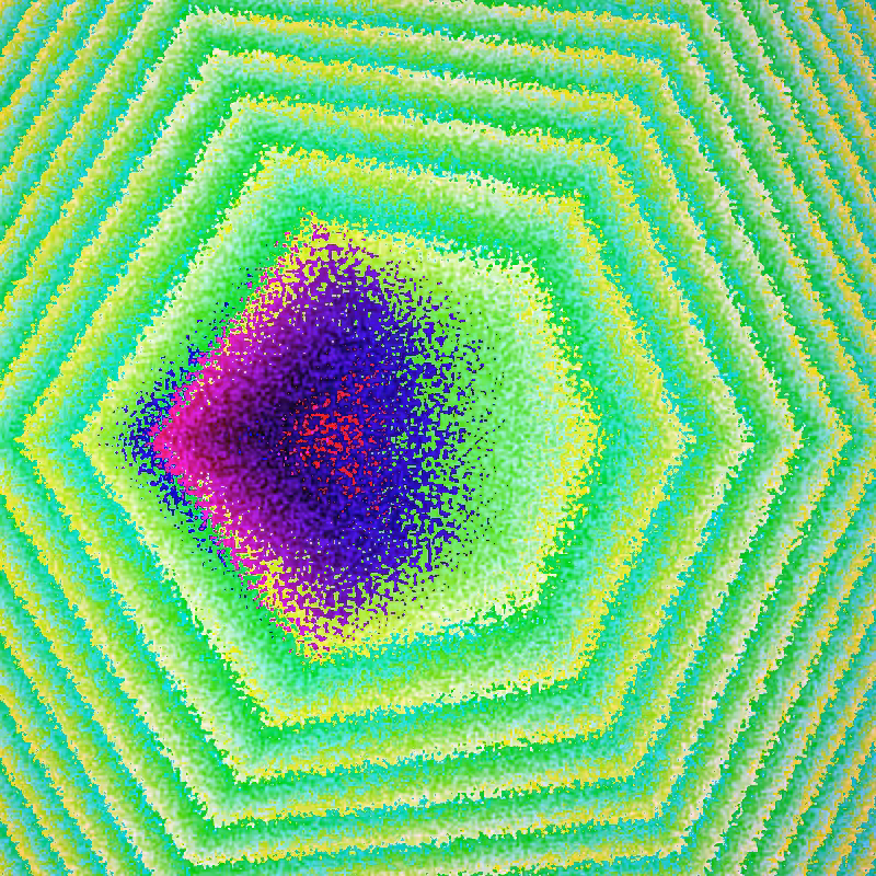 Chromatic Aberition #43