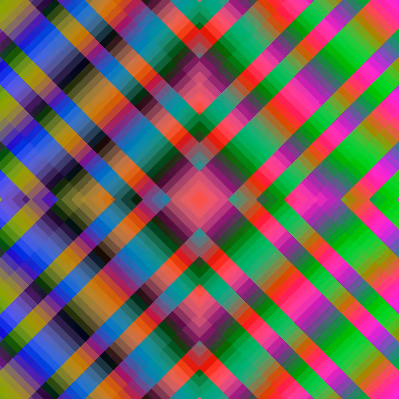 random value of x #4