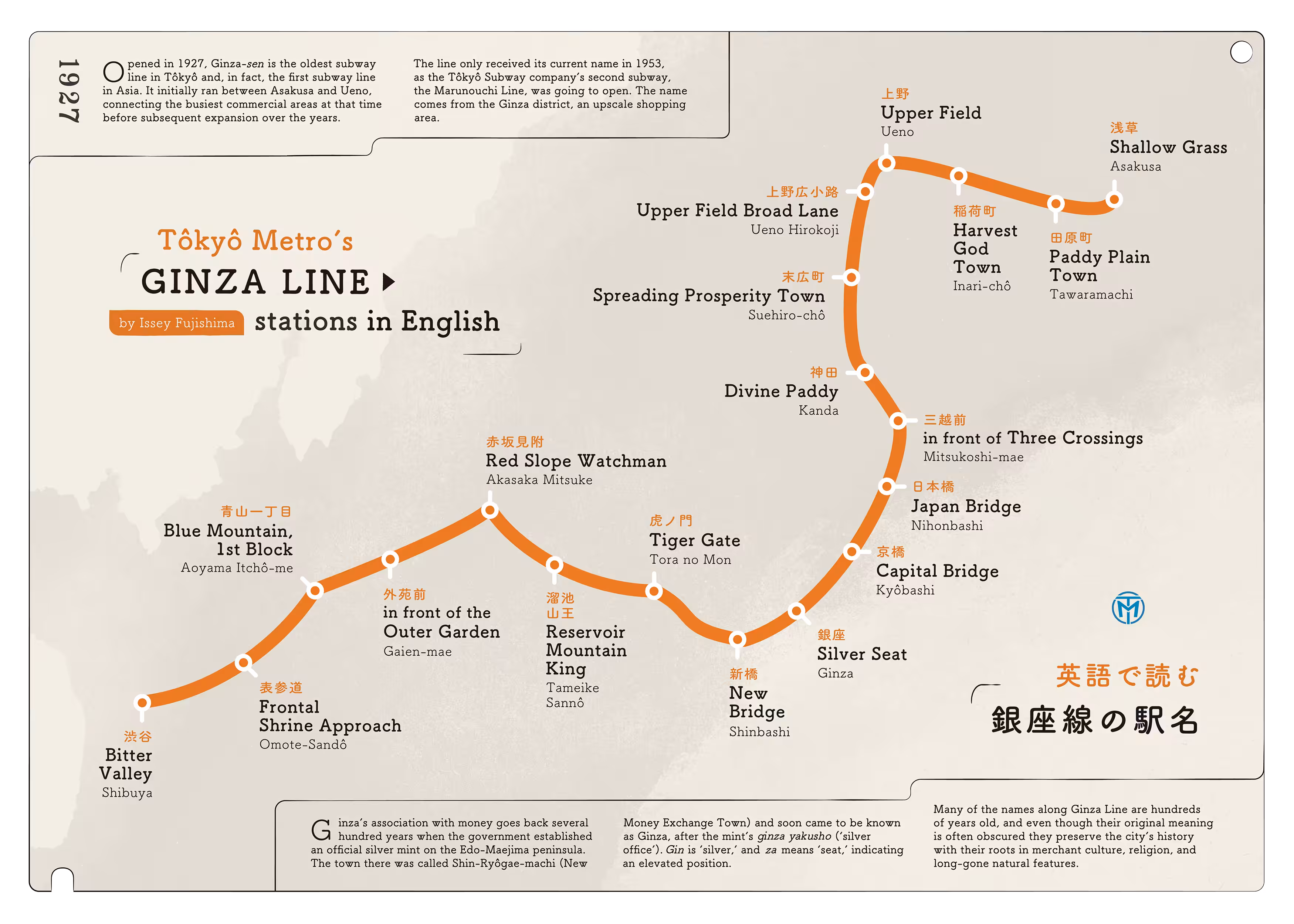 Tokyo Metro's Ginza Line in English