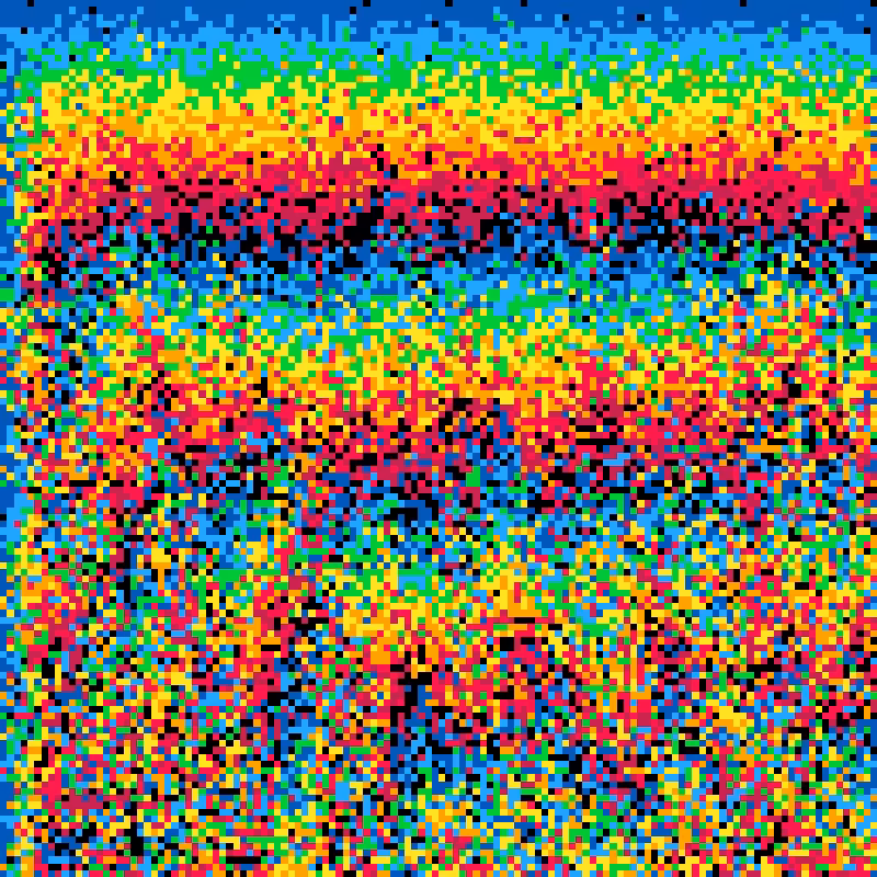 pico_cascades #9