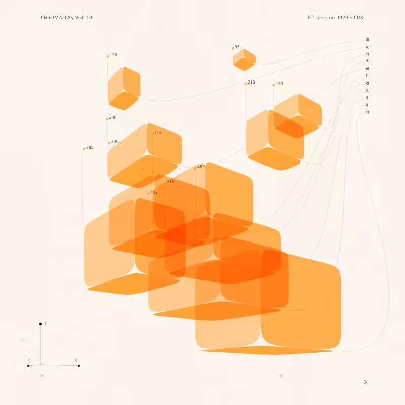 CHROMATLAS, Vol. 10 #184