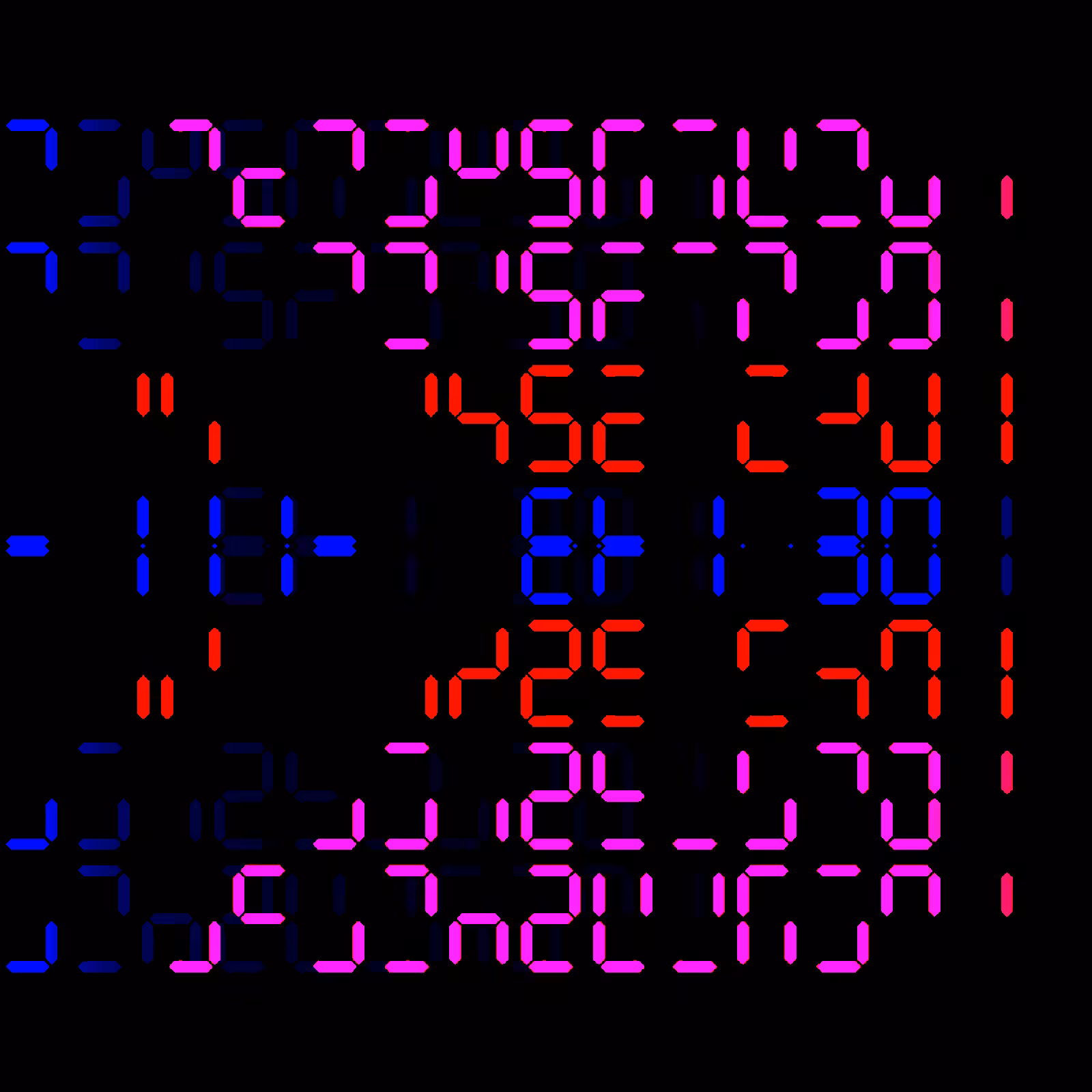 Digits #873