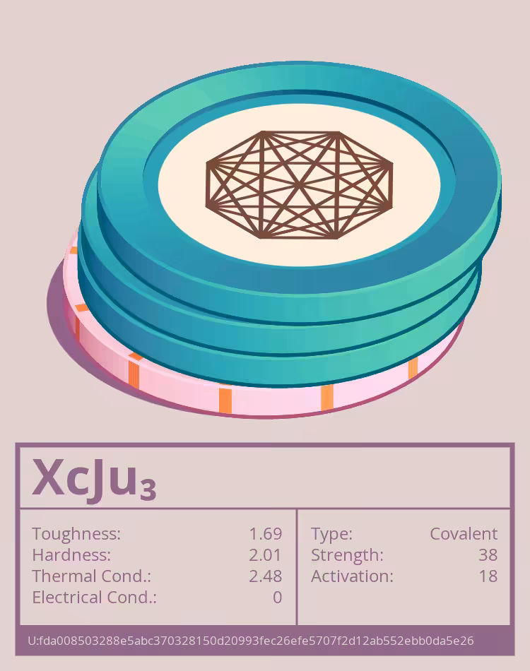 OTOM: XcJu₃ molecule