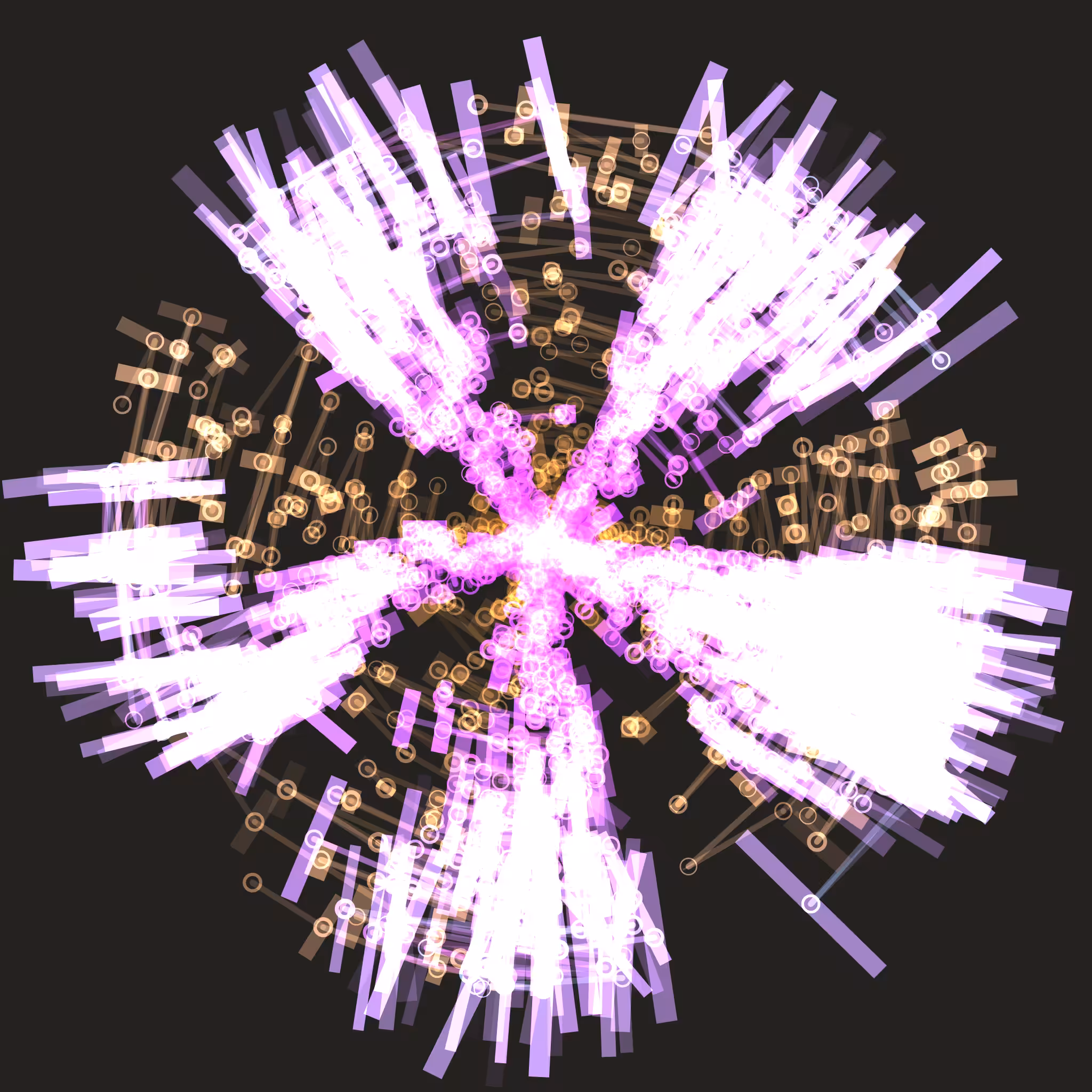 Chaos Cluster #196
