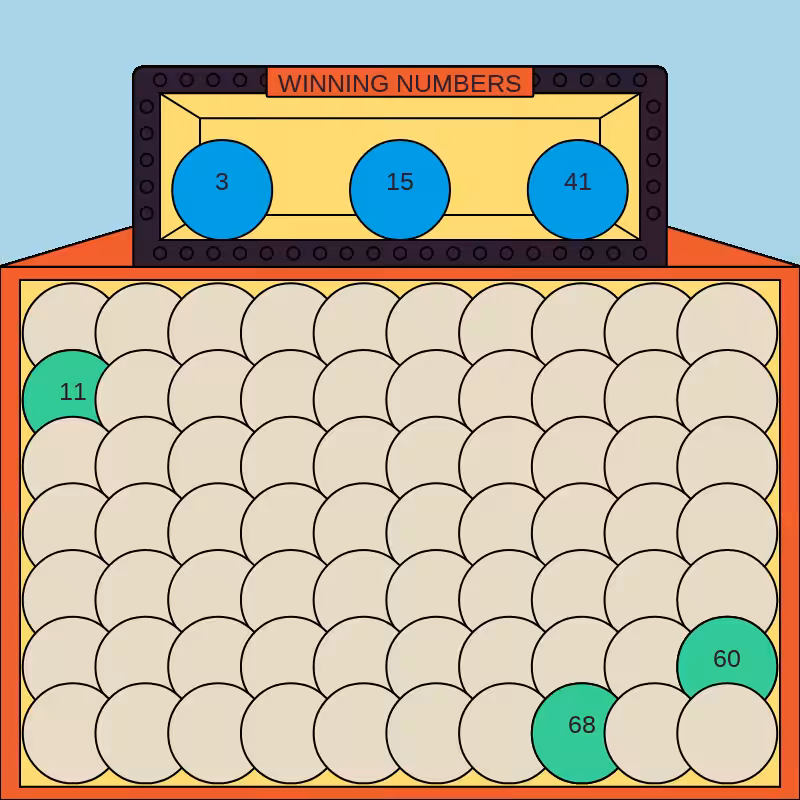 NFT Millions Lotto 03 #5