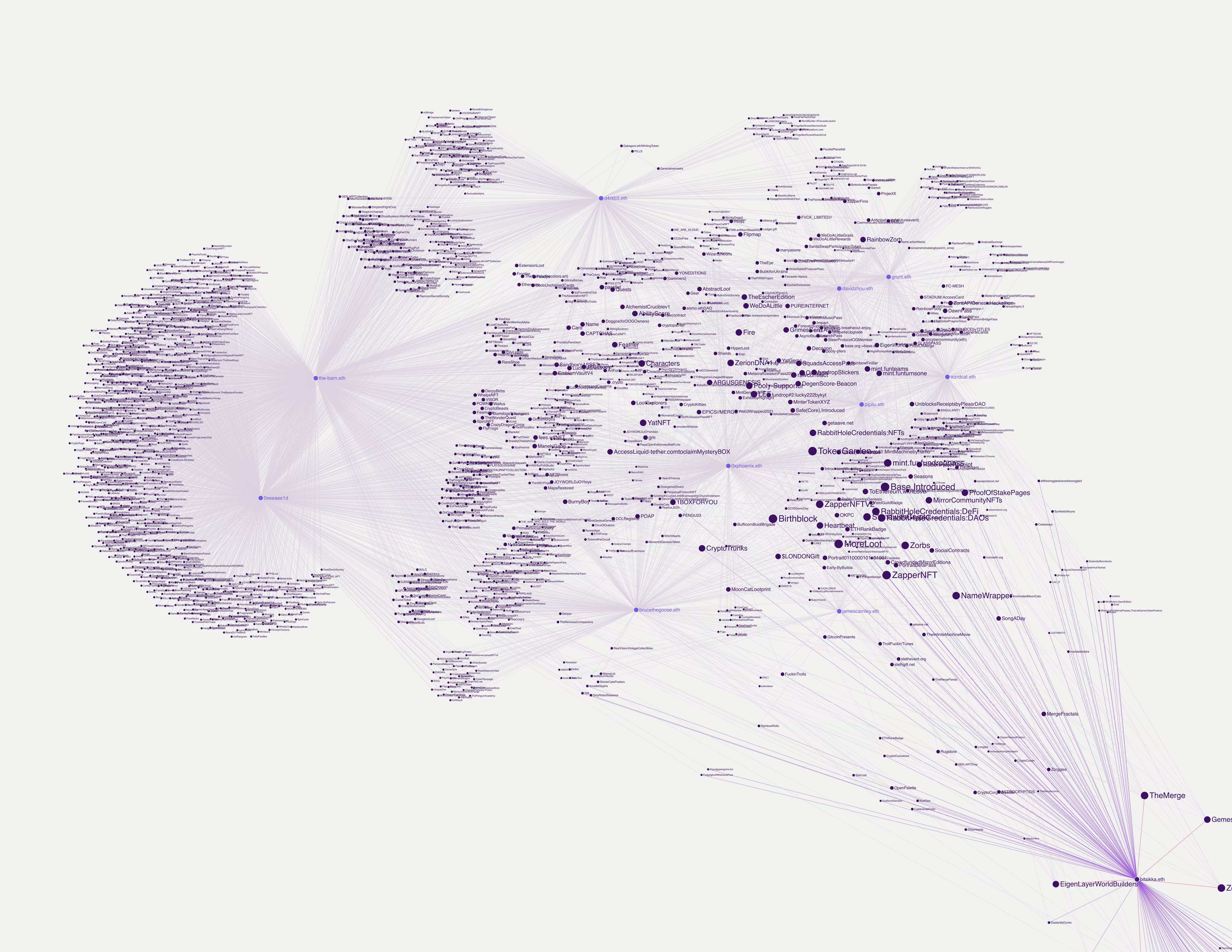 Social Contract #327