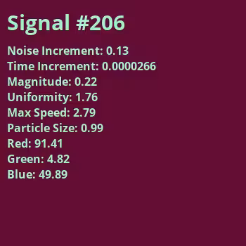Signals in the Noise: Signal #206
