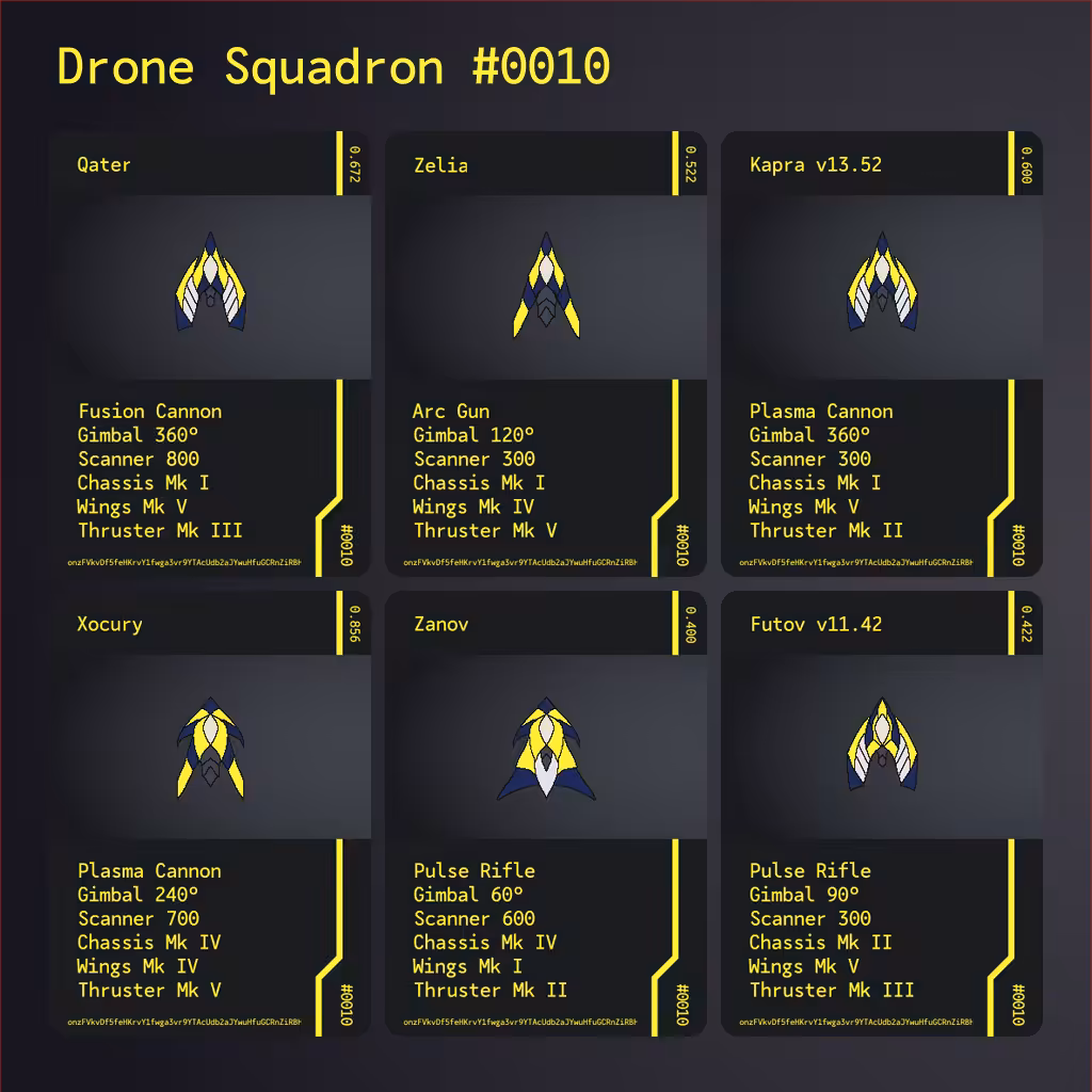 Drone Squadron: Elite #0010