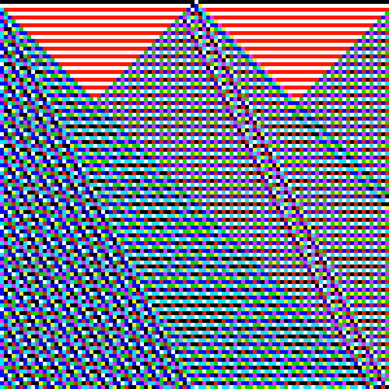 RGB Elementary Cellular Automaton #826