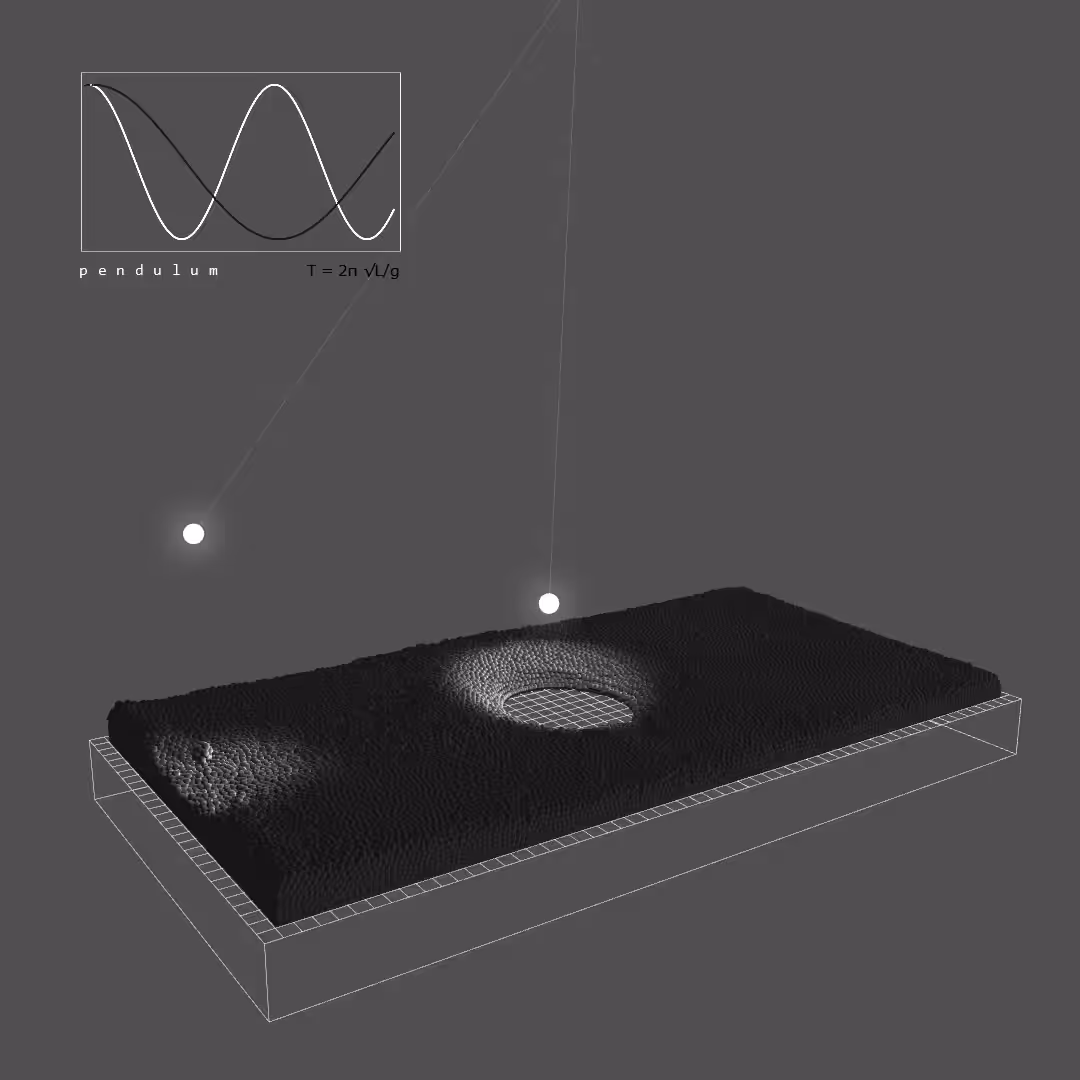 Pendulum