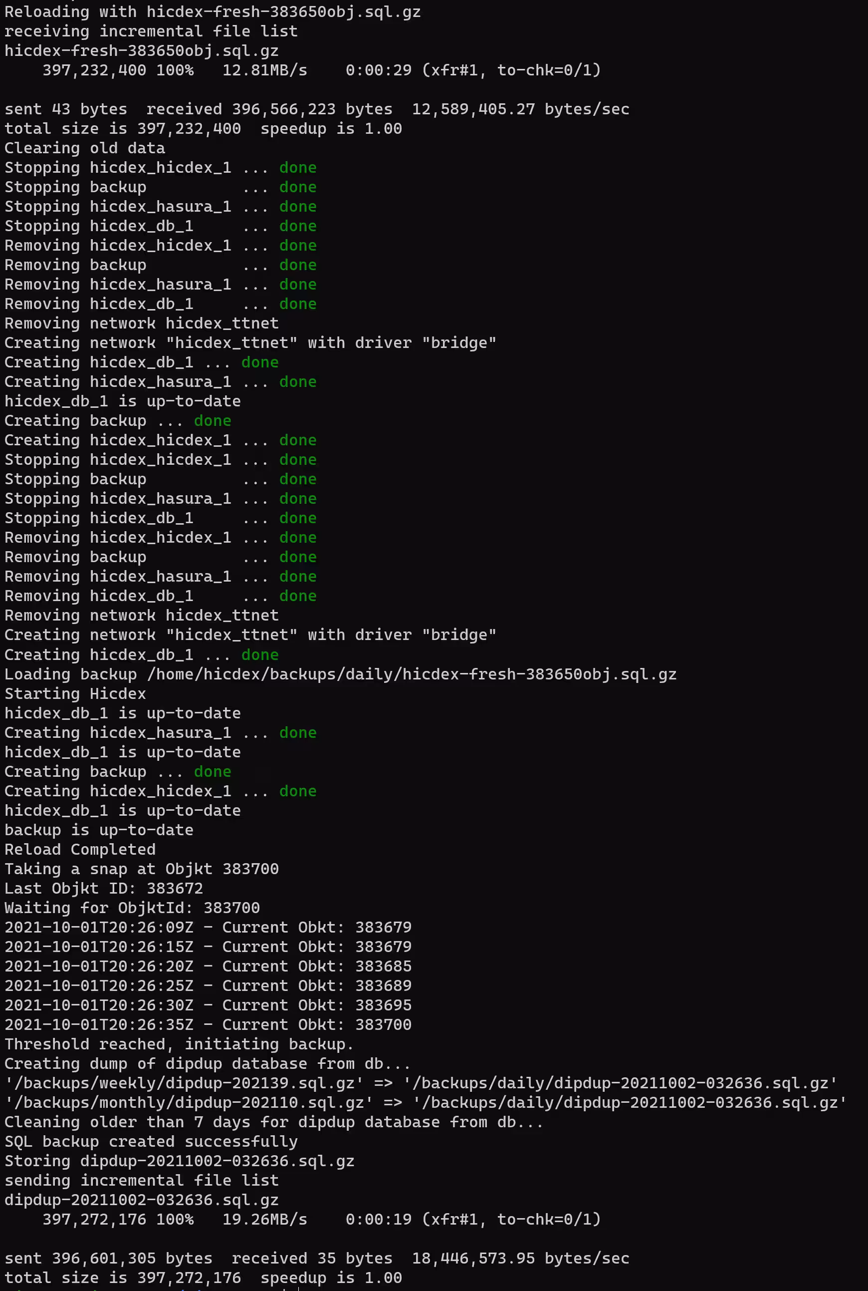 dealing with dipdup