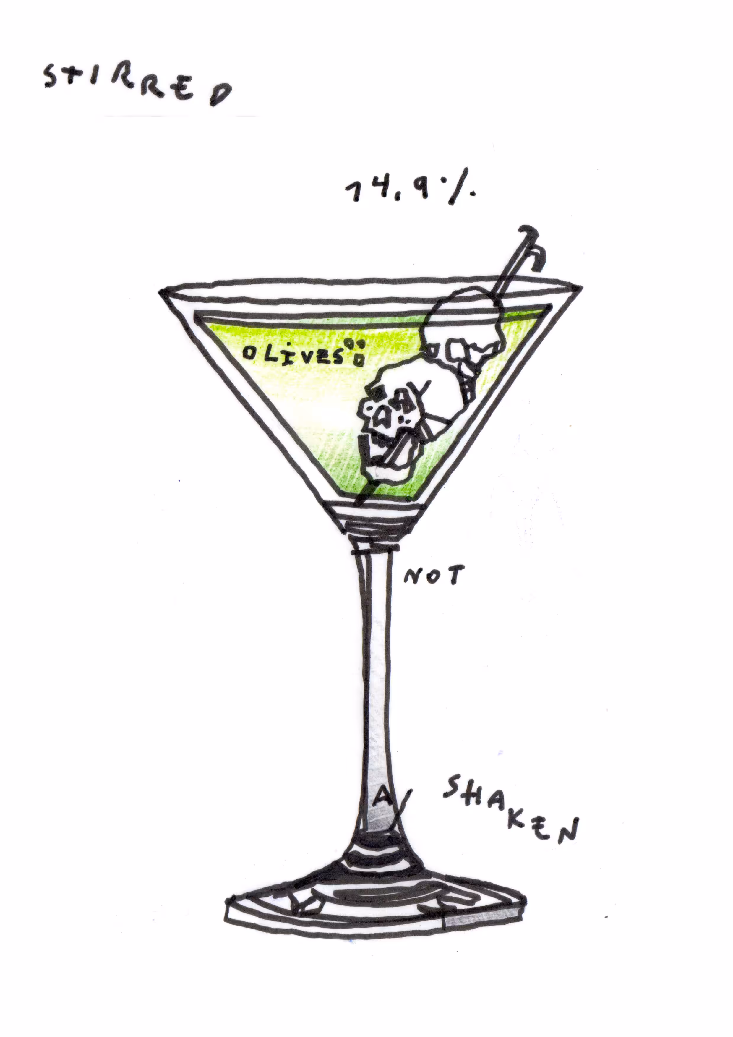 Ice Cold Drinks – Martini (Olives)