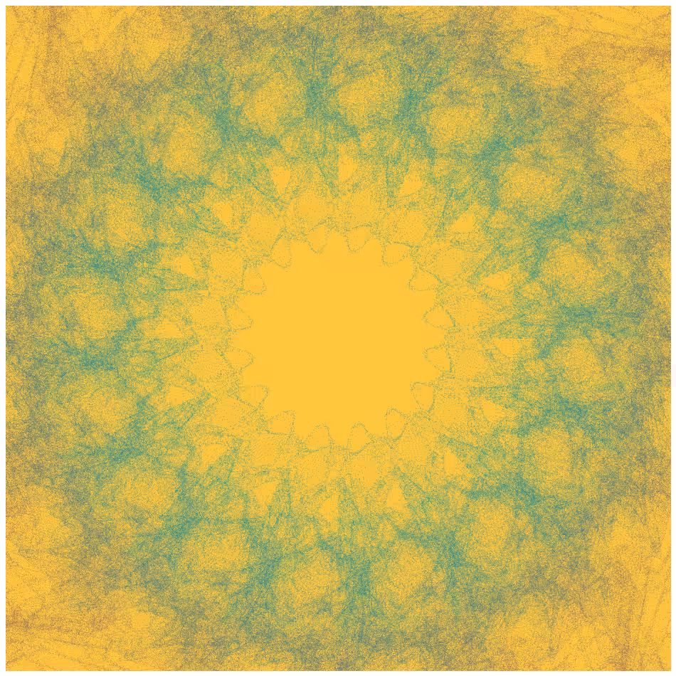 Gravitational Noise #27