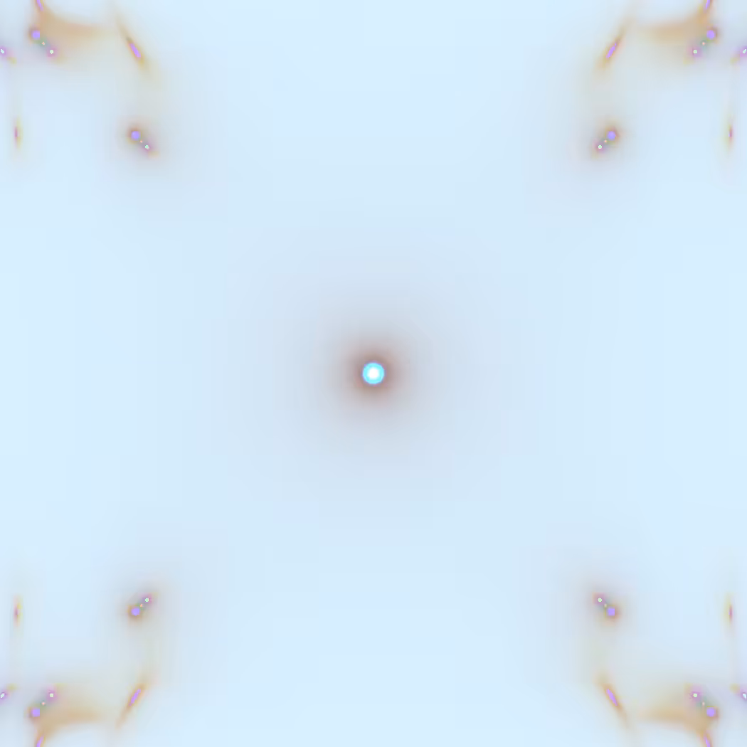 xˣ