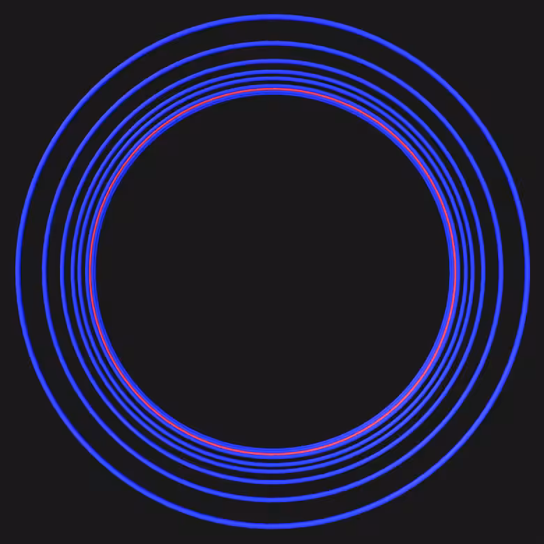 Sunspot: Ring Thing