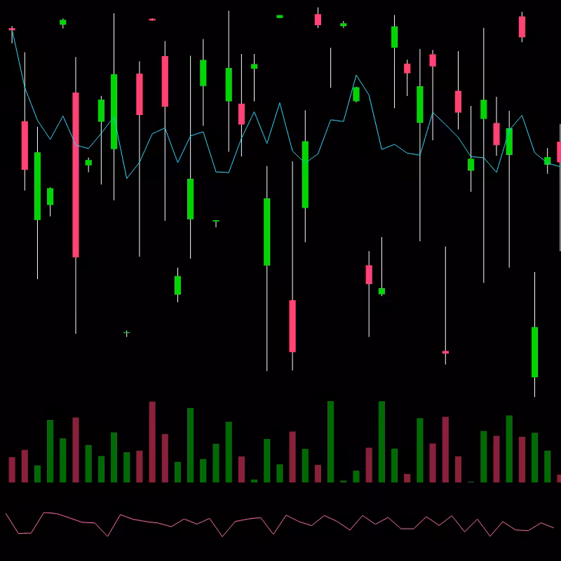 chARTs Two Dot O #397
