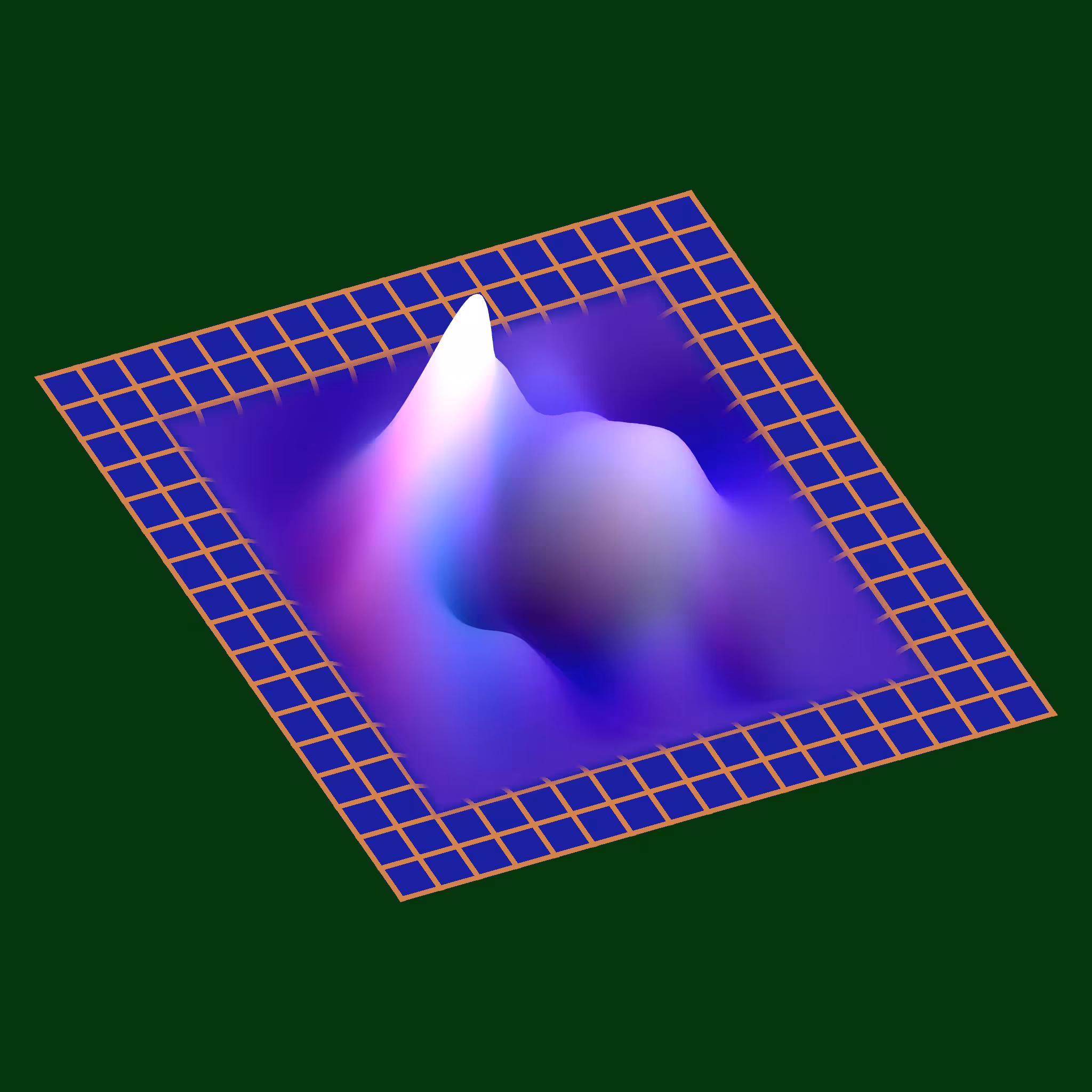 Wavelet Pool #44