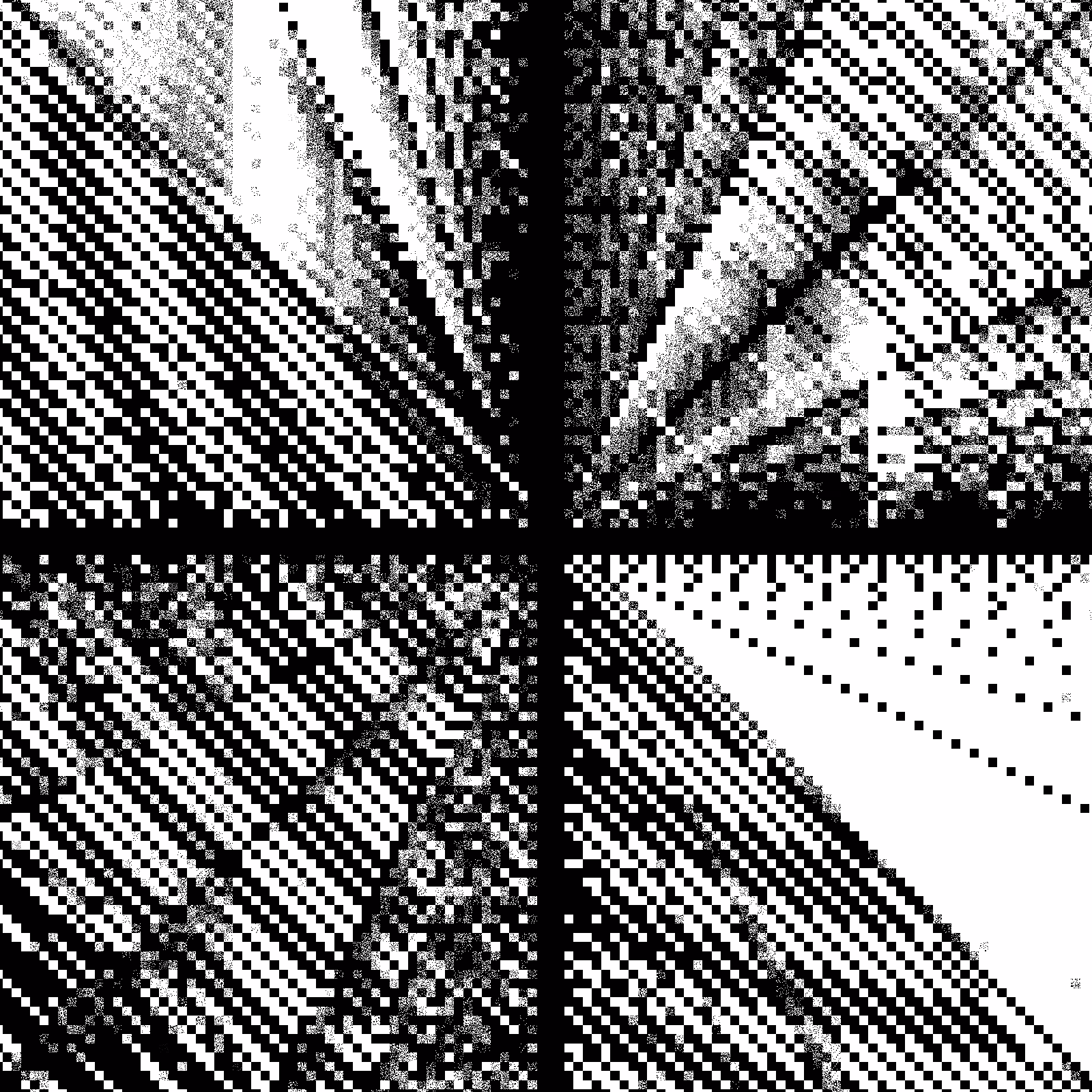 Energy Quadrants #47