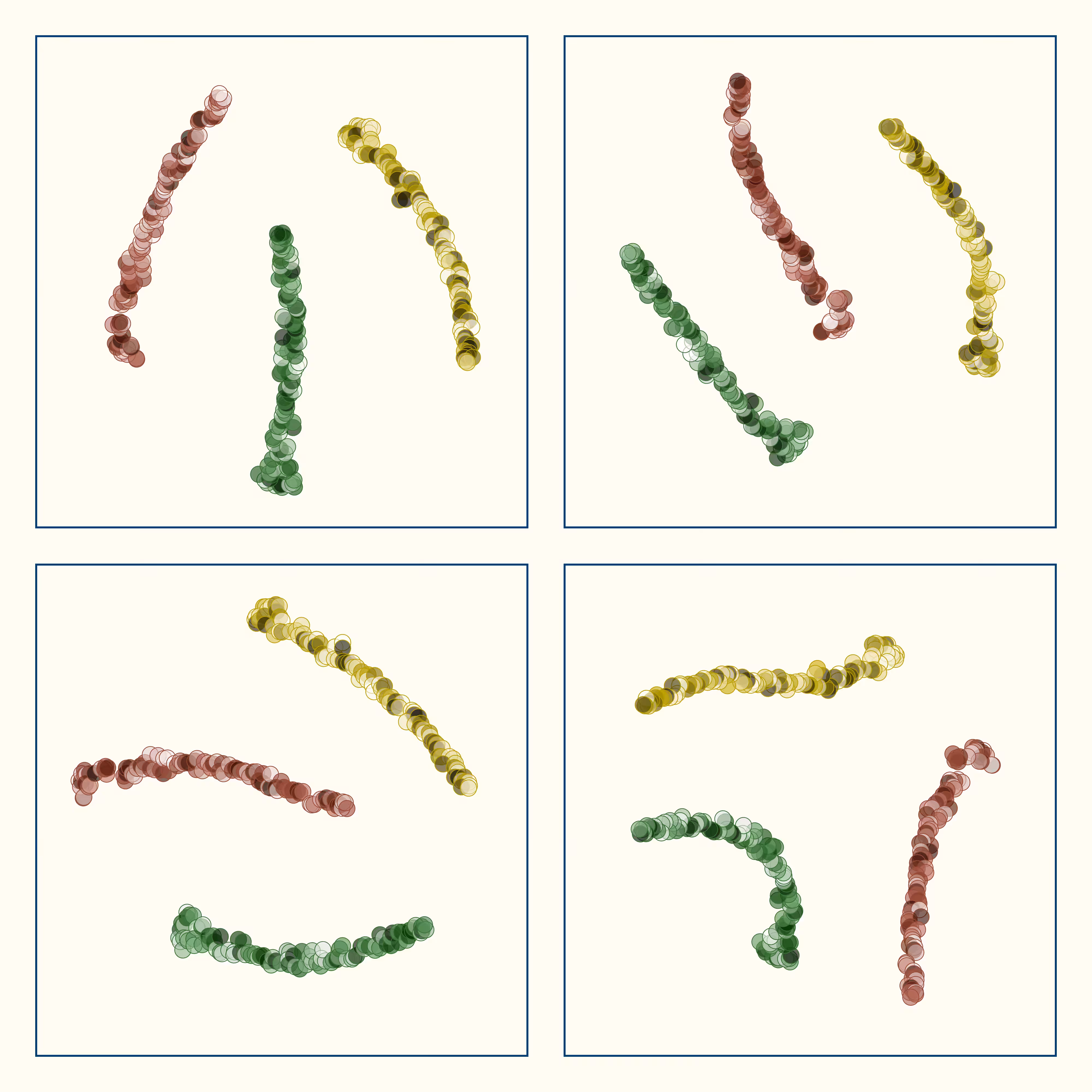 t-SNE #24