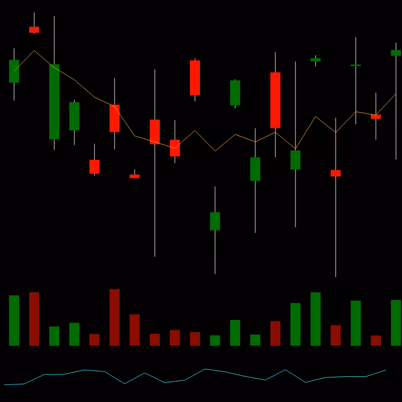 chARTs Two Dot O #376
