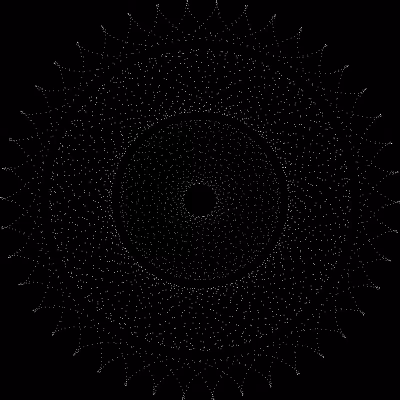 The Orbits #8