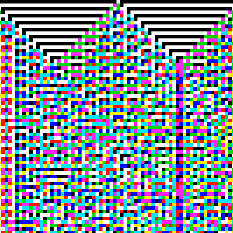 RGB Elementary Cellular Automaton #293