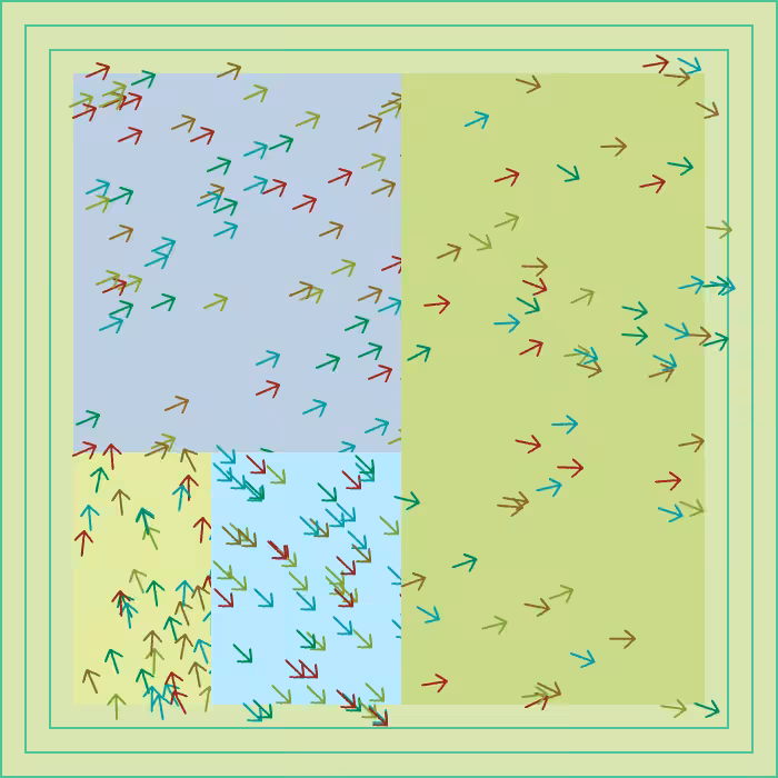 Directions #41