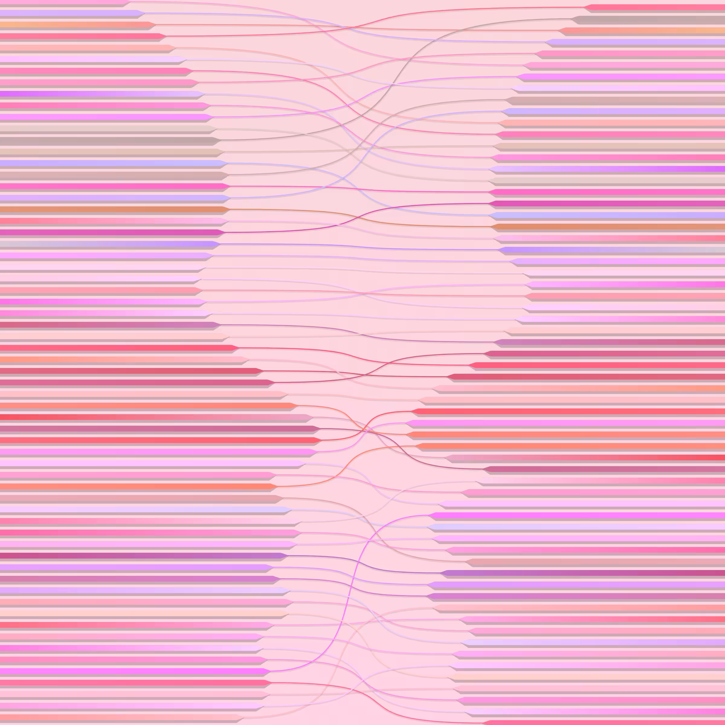 [Dis]entanglement #648