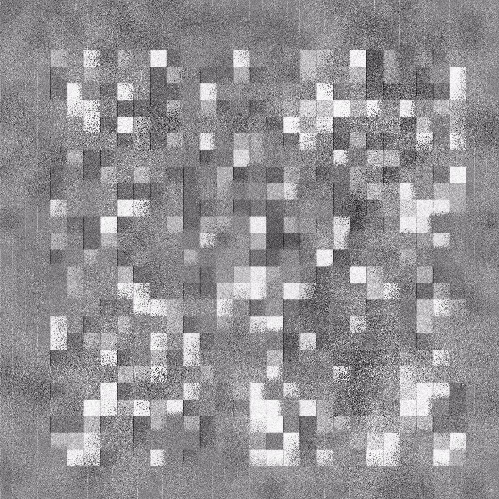Studying Noise