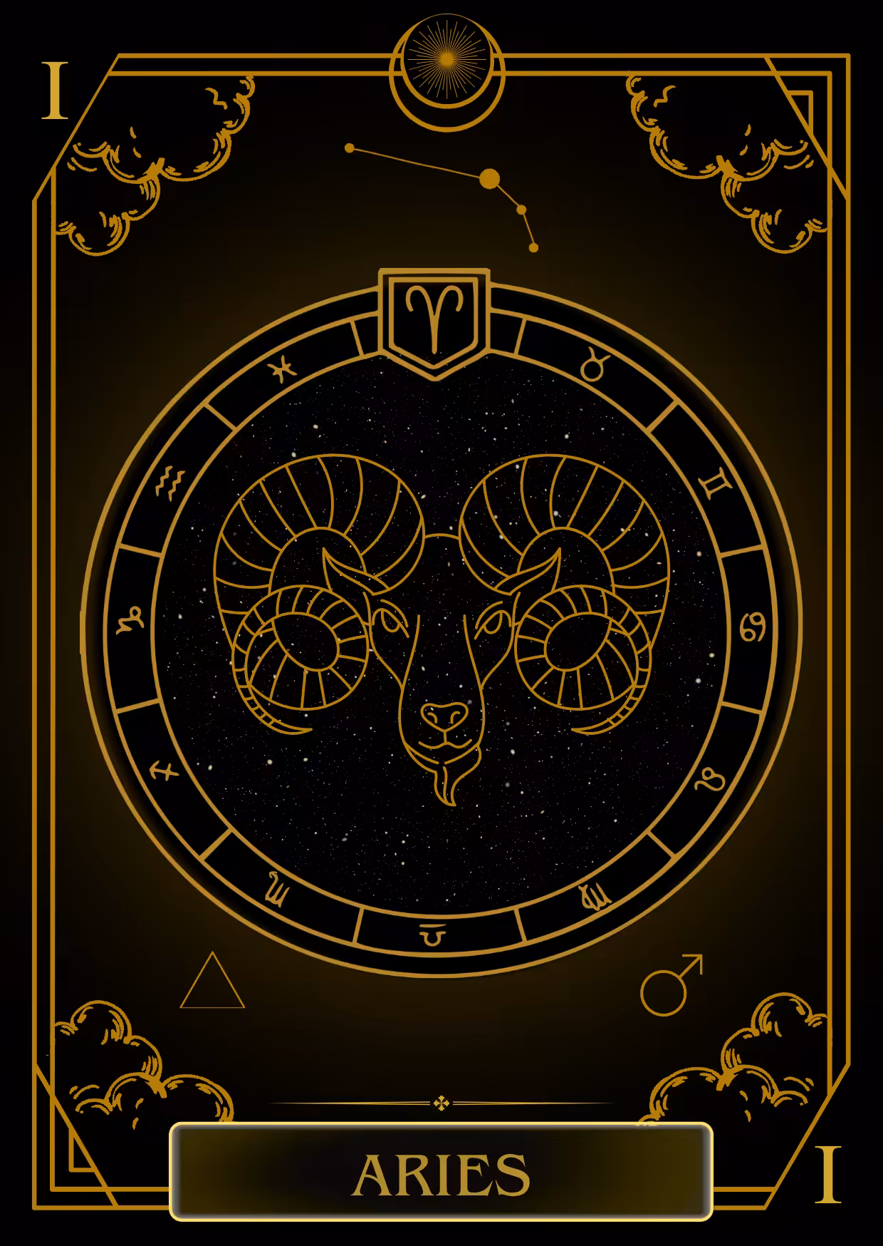 ARIES
