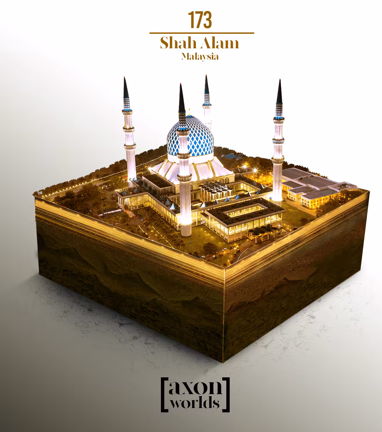 AXON WORLD | 173/1423 | SHAH ALAM | MALAYSIA | MICRO WORLD