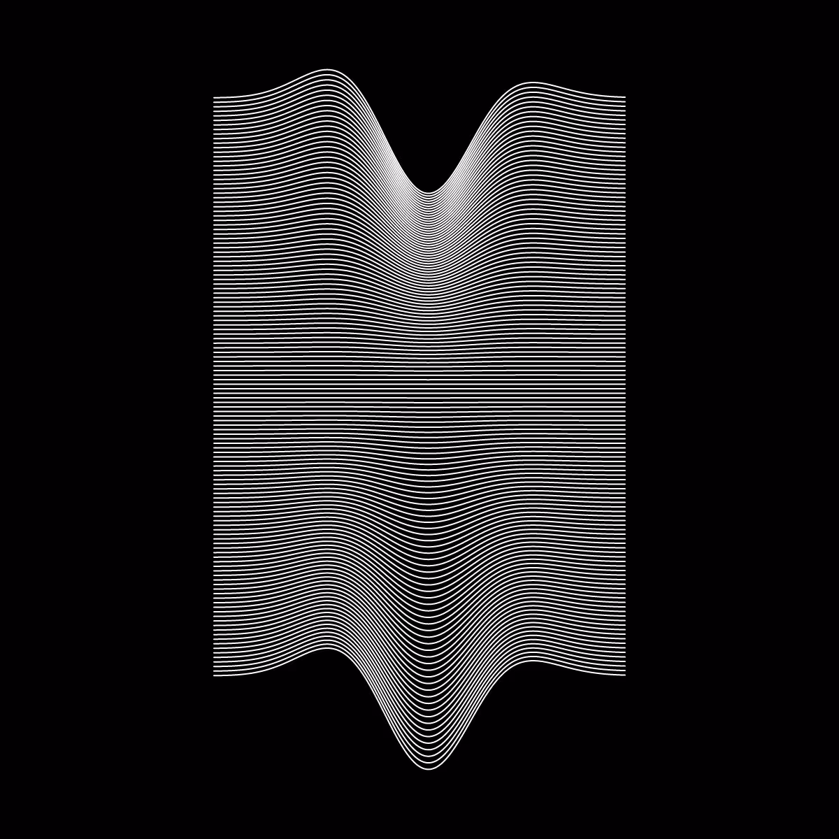 Minimal perturbation #48