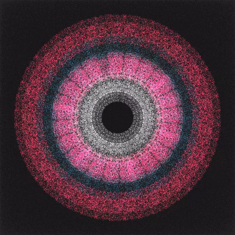 irregularities #72
