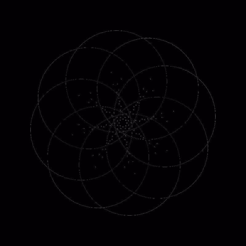 Rotate Max #N #229