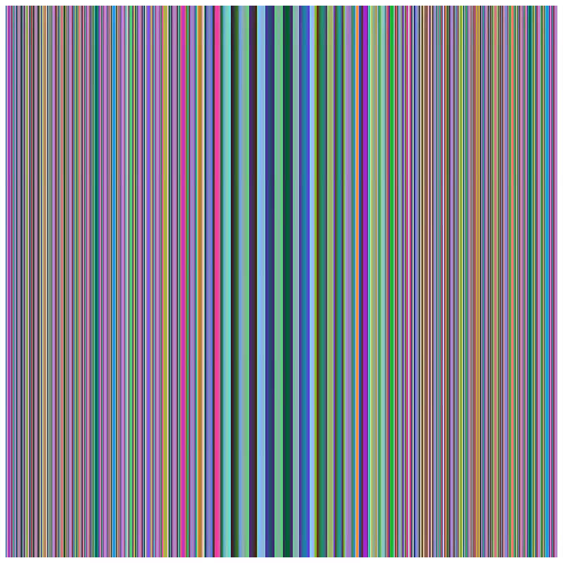 No signal #5