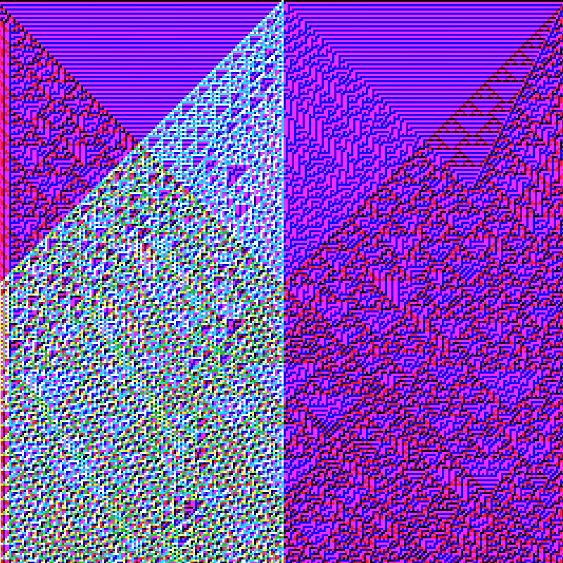 RGB Elementary Cellular Automaton #758