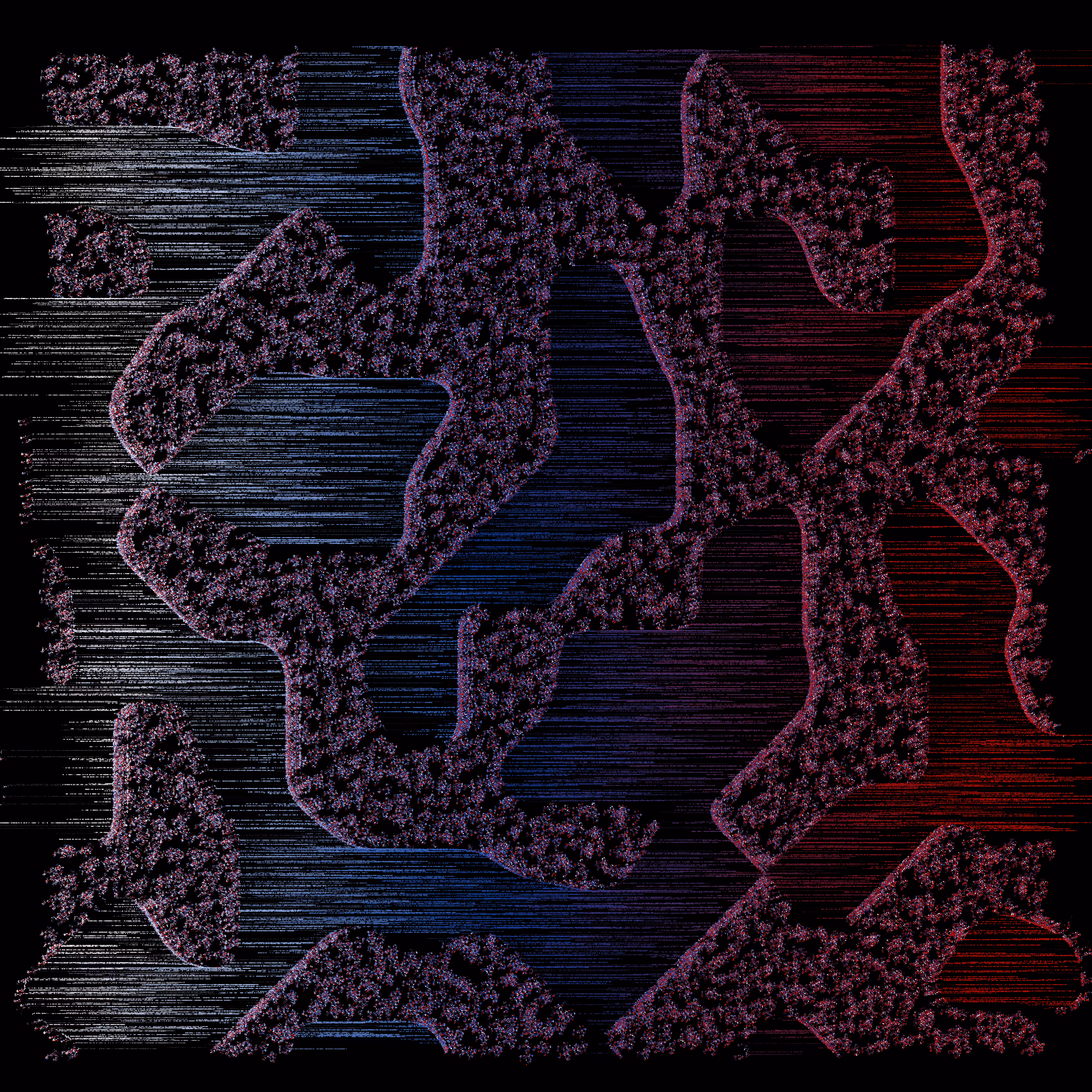 changes