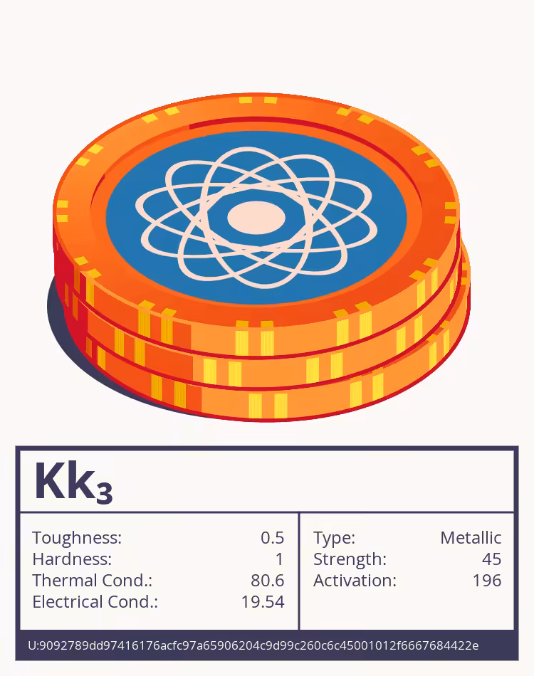 Kk₃ molecule