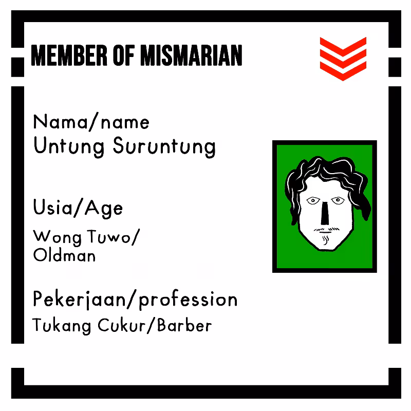 Who are you in Mismarian Universe?? #6
