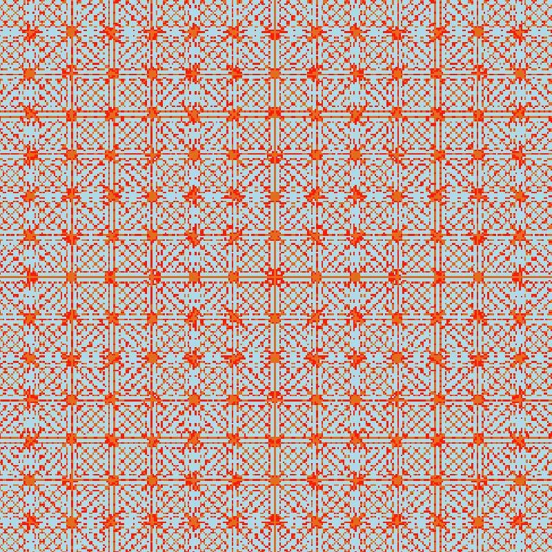 Division Resolution Quilting Drama #26