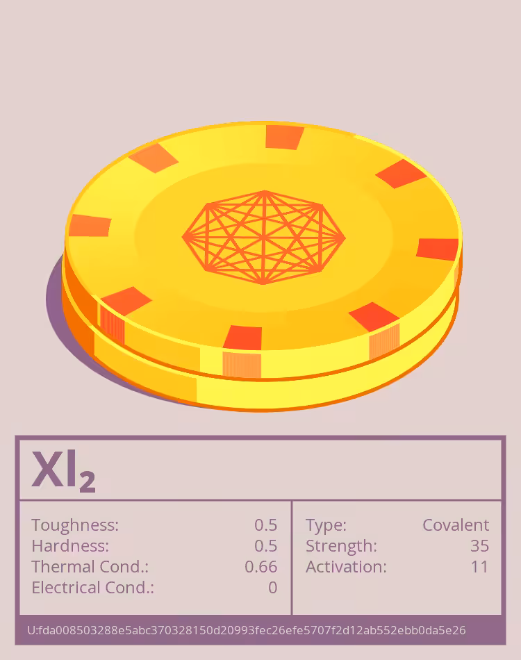 OTOM: Xl₂ molecule