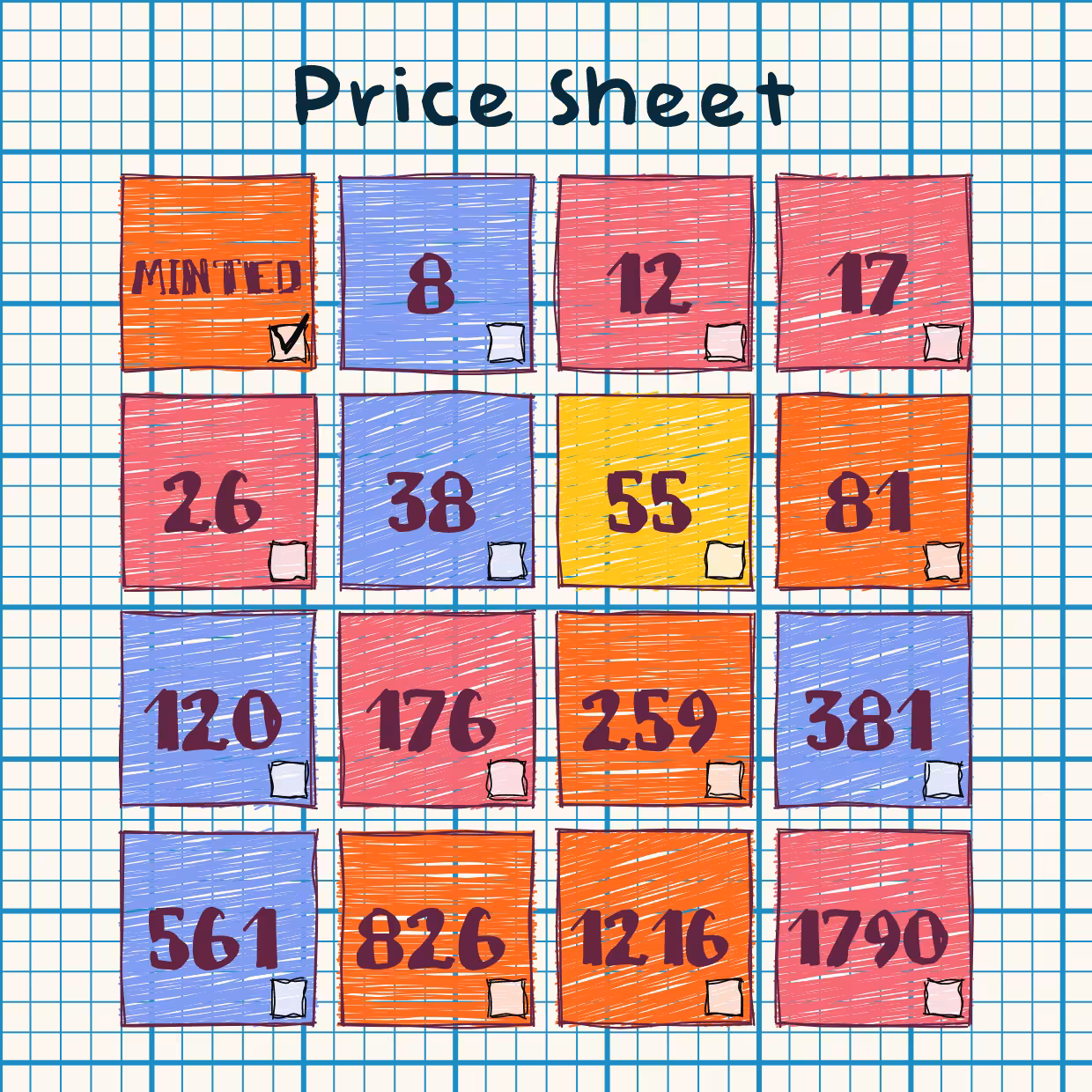 (Un)priced #80