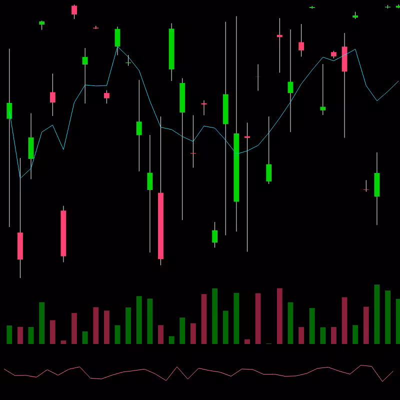 chARTs Two Dot O #255
