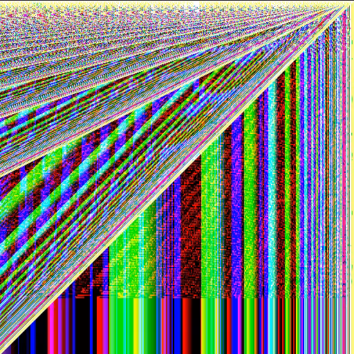Modulo R, Modulo G, Modulo B #17