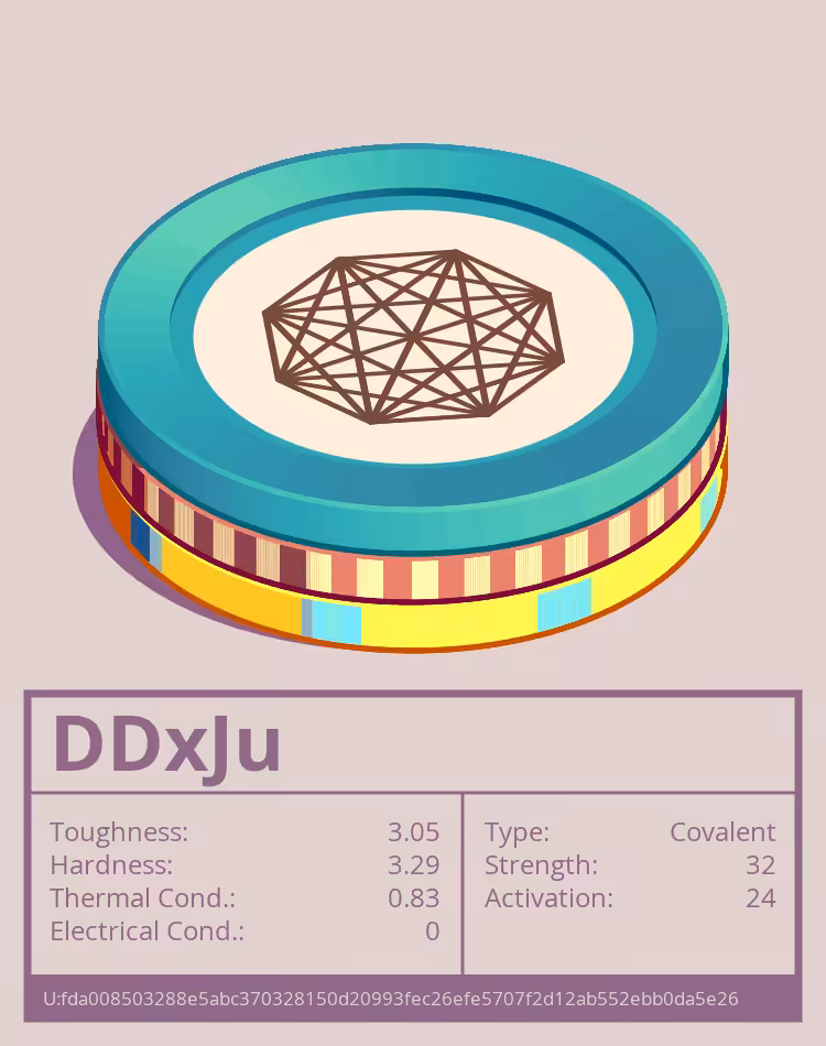 OTOM: DDxJu molecule
